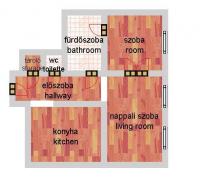 Szófia utca 
59,900,000 Ft - 0 m2 Eladó lakás Budapest